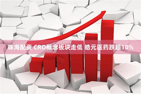 珠海配资 CRO概念板块走低 皓元医药跌超10%